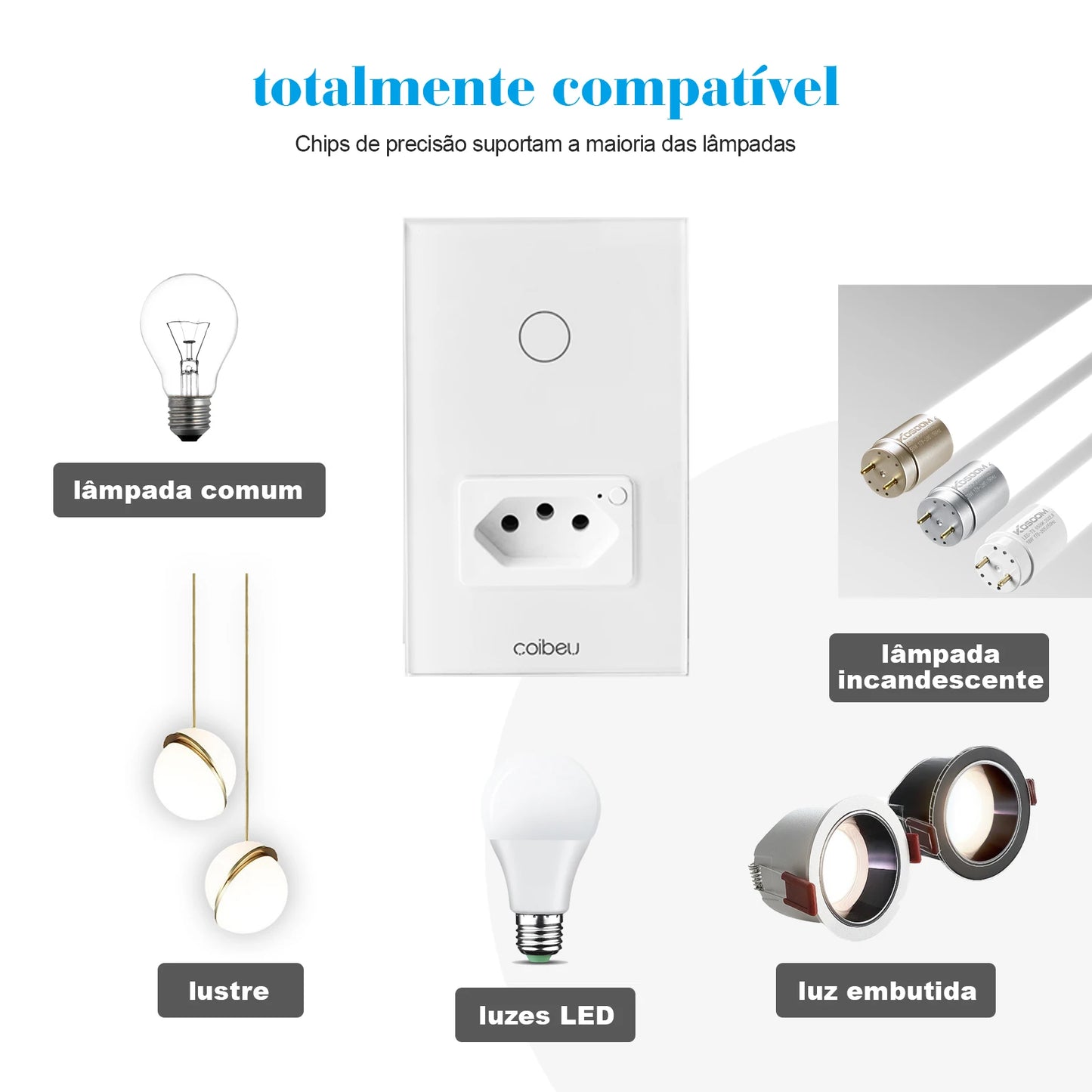 Interruptor Inteligente Wi-Fi Compatível com Alexa e Google Home | Controle por Voz | Bivolt